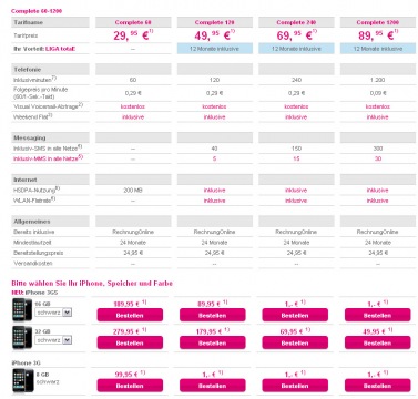 t-mobile_germany